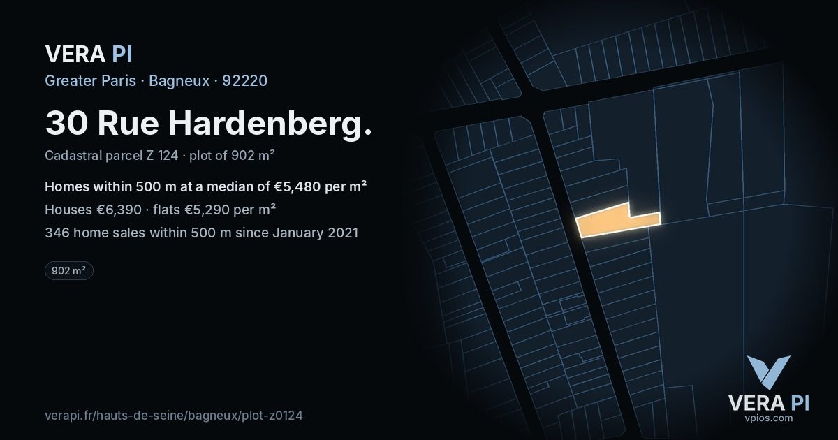 30 Rue Hardenberg, Bagneux at night – the plot lit, the parcels around coloured by the prices near them