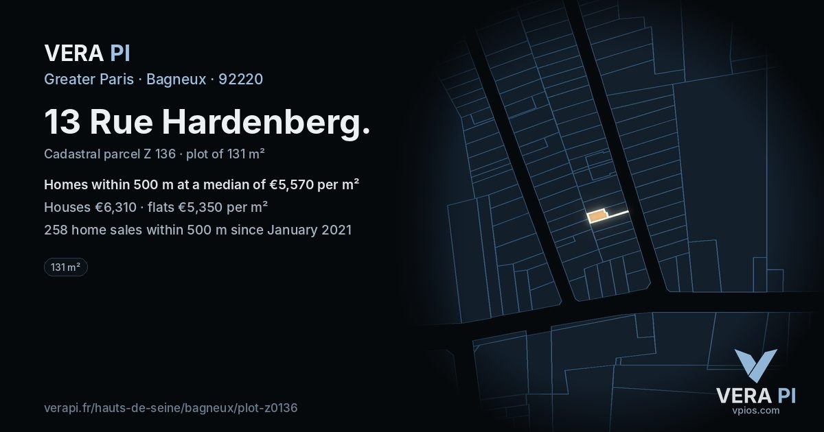 13 Rue Hardenberg, Bagneux at night – the plot lit, the parcels around coloured by the prices near them