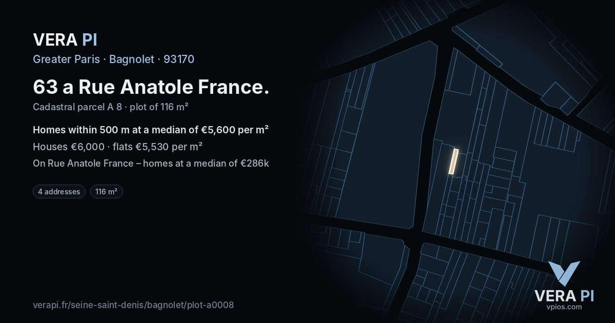 63 a Rue Anatole France, Bagnolet at night – the plot lit, the parcels around coloured by the prices near them