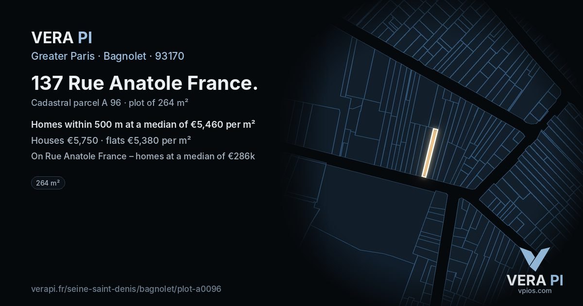 137 Rue Anatole France, Bagnolet at night – the plot lit, the parcels around coloured by the prices near them