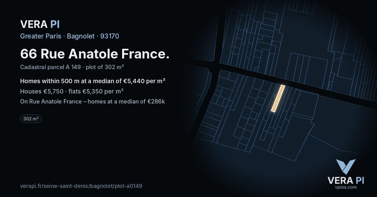 66 Rue Anatole France, Bagnolet at night – the plot lit, the parcels around coloured by the prices near them