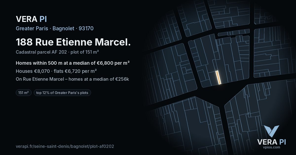 188 Rue Etienne Marcel, Bagnolet at night – the plot lit, the parcels around coloured by the prices near them