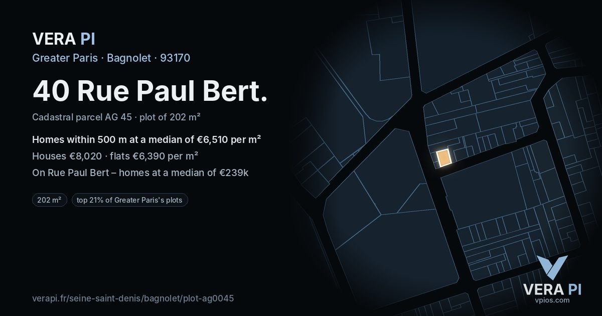 40 Rue Paul Bert, Bagnolet at night – the plot lit, the parcels around coloured by the prices near them