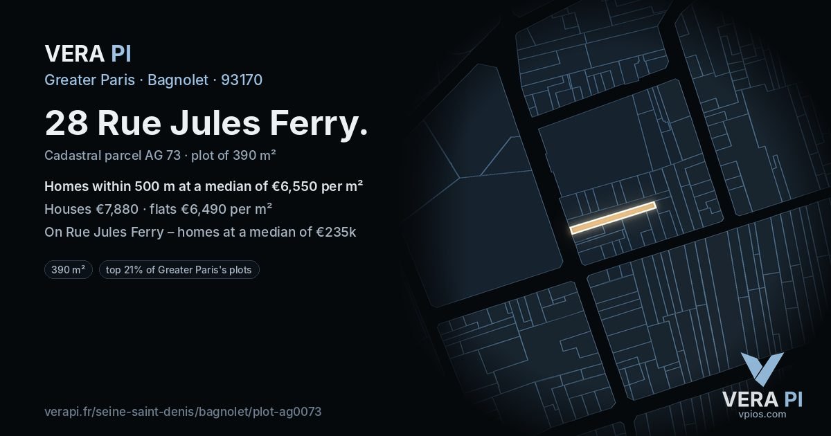28 Rue Jules Ferry, Bagnolet at night – the plot lit, the parcels around coloured by the prices near them