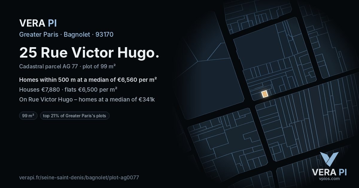 25 Rue Victor Hugo, Bagnolet at night – the plot lit, the parcels around coloured by the prices near them