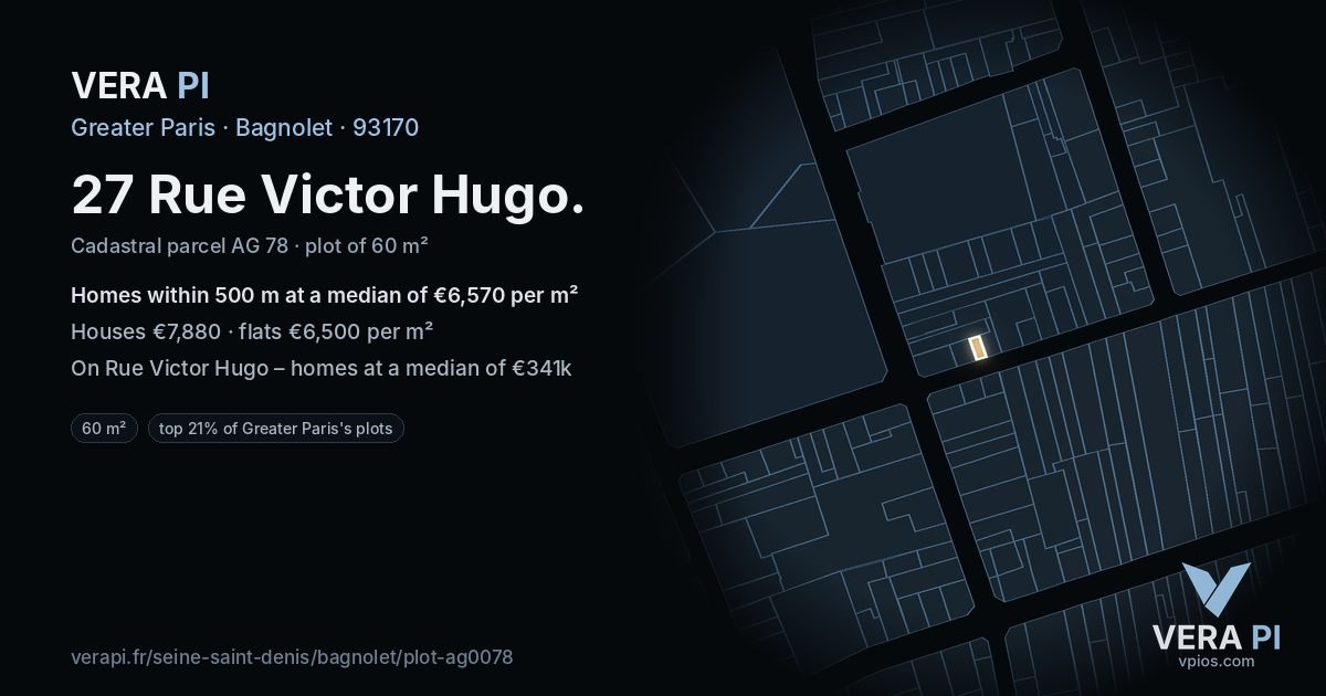 27 Rue Victor Hugo, Bagnolet at night – the plot lit, the parcels around coloured by the prices near them