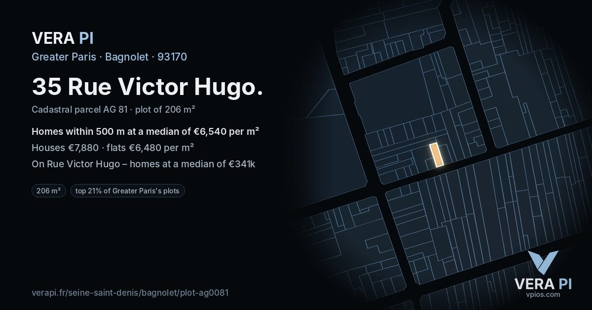 35 Rue Victor Hugo, Bagnolet at night – the plot lit, the parcels around coloured by the prices near them