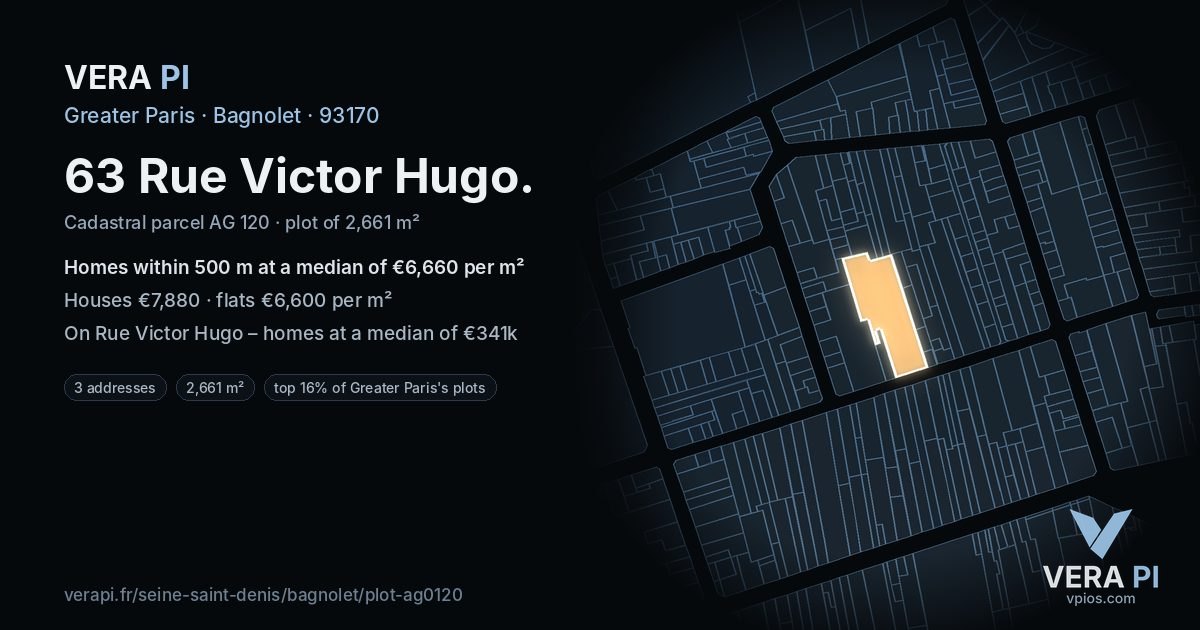 63 Rue Victor Hugo, Bagnolet at night – the plot lit, the parcels around coloured by the prices near them
