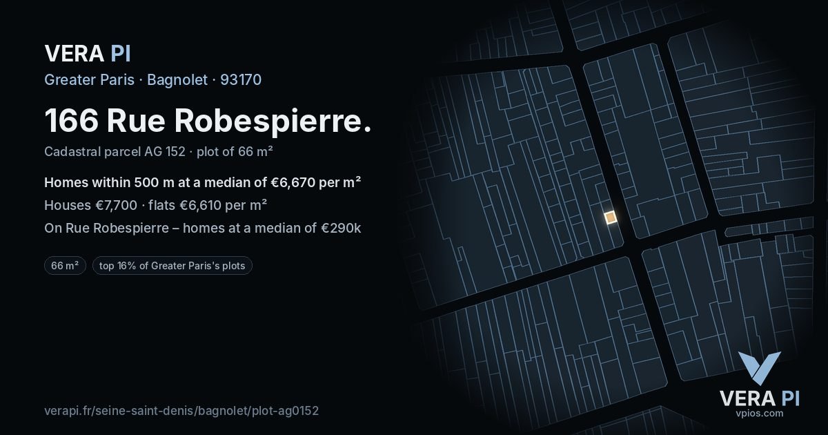 166 Rue Robespierre, Bagnolet at night – the plot lit, the parcels around coloured by the prices near them