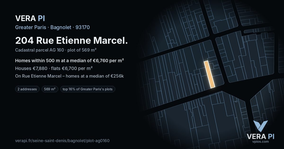 204 Rue Etienne Marcel, Bagnolet at night – the plot lit, the parcels around coloured by the prices near them