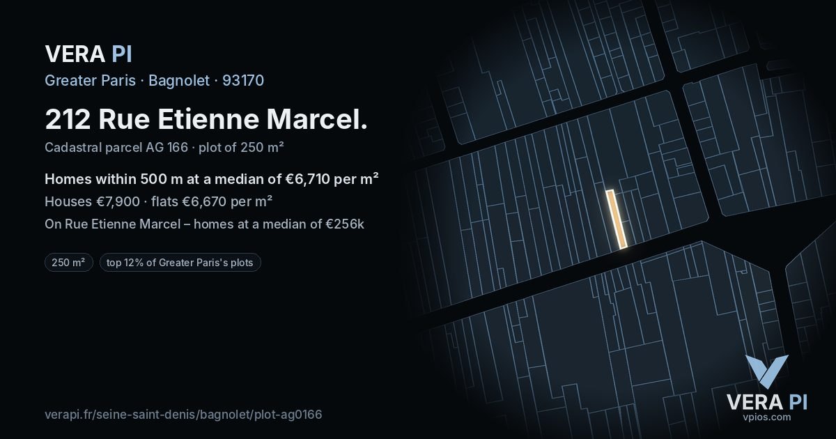 212 Rue Etienne Marcel, Bagnolet at night – the plot lit, the parcels around coloured by the prices near them