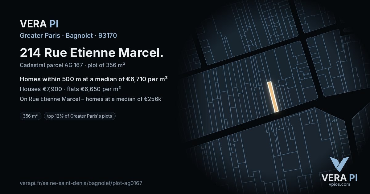 214 Rue Etienne Marcel, Bagnolet at night – the plot lit, the parcels around coloured by the prices near them