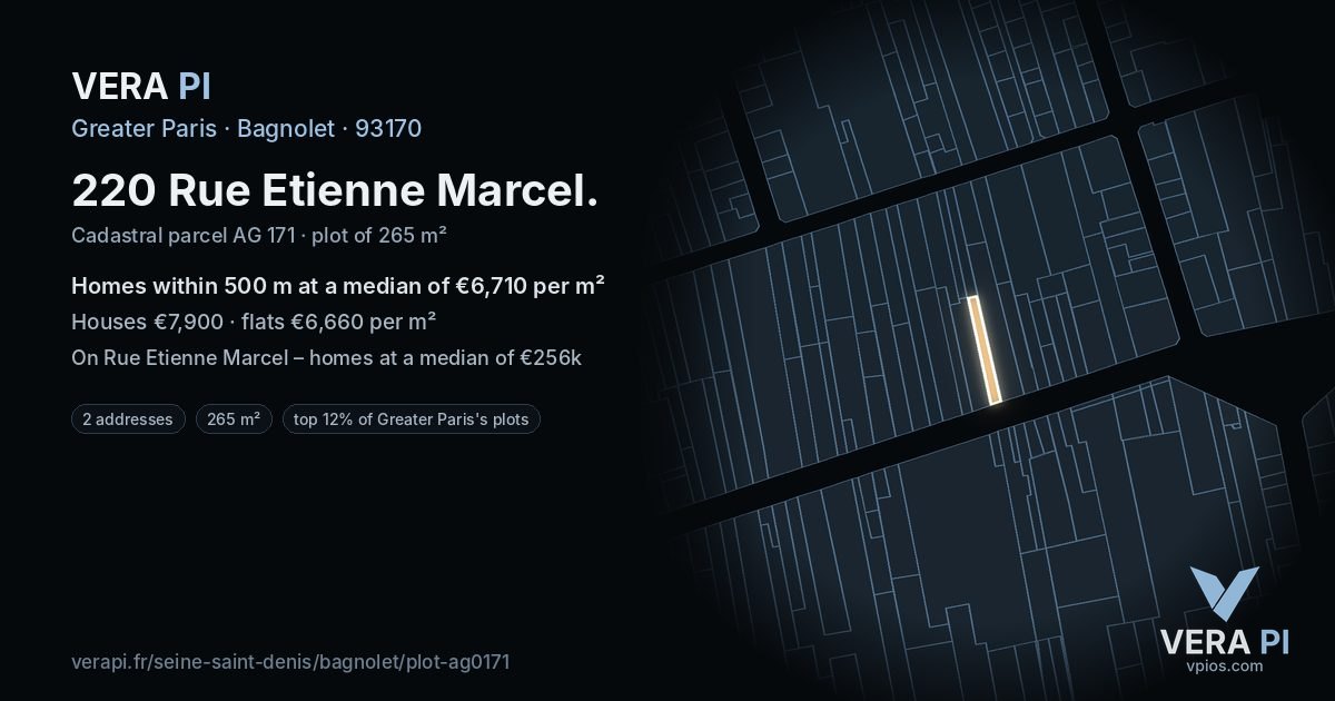 220 Rue Etienne Marcel, Bagnolet at night – the plot lit, the parcels around coloured by the prices near them