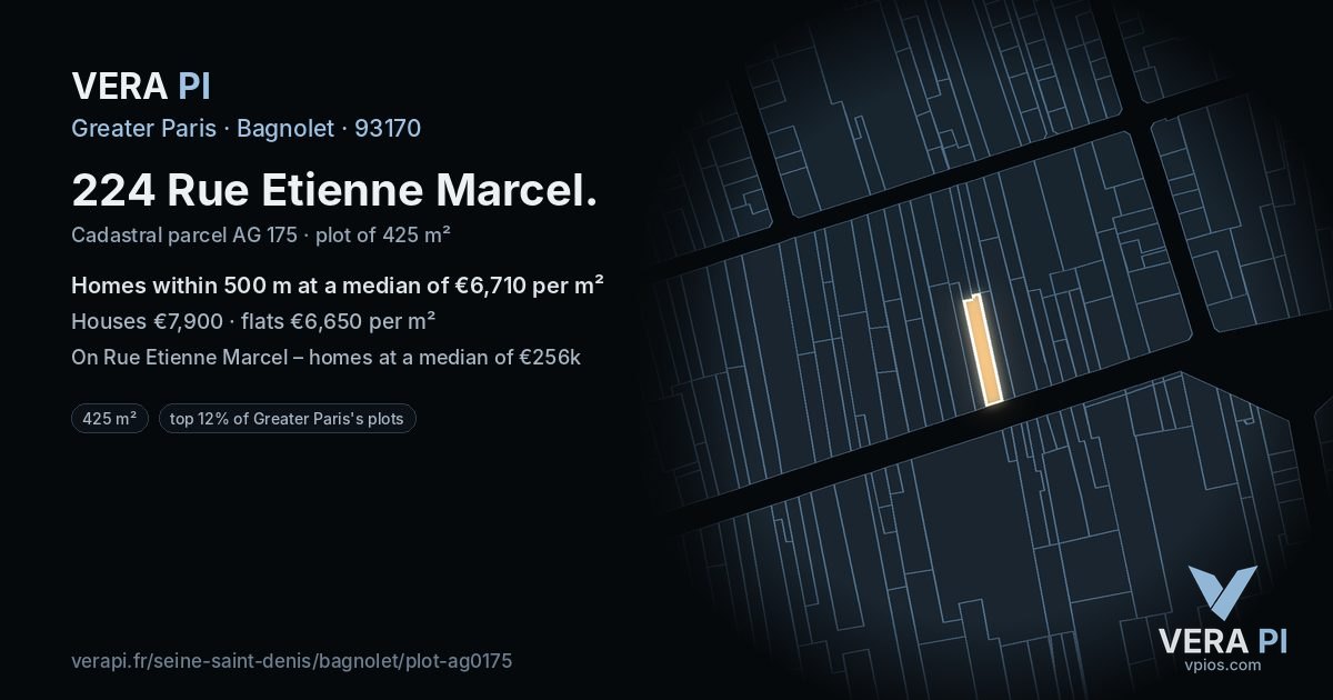 224 Rue Etienne Marcel, Bagnolet at night – the plot lit, the parcels around coloured by the prices near them