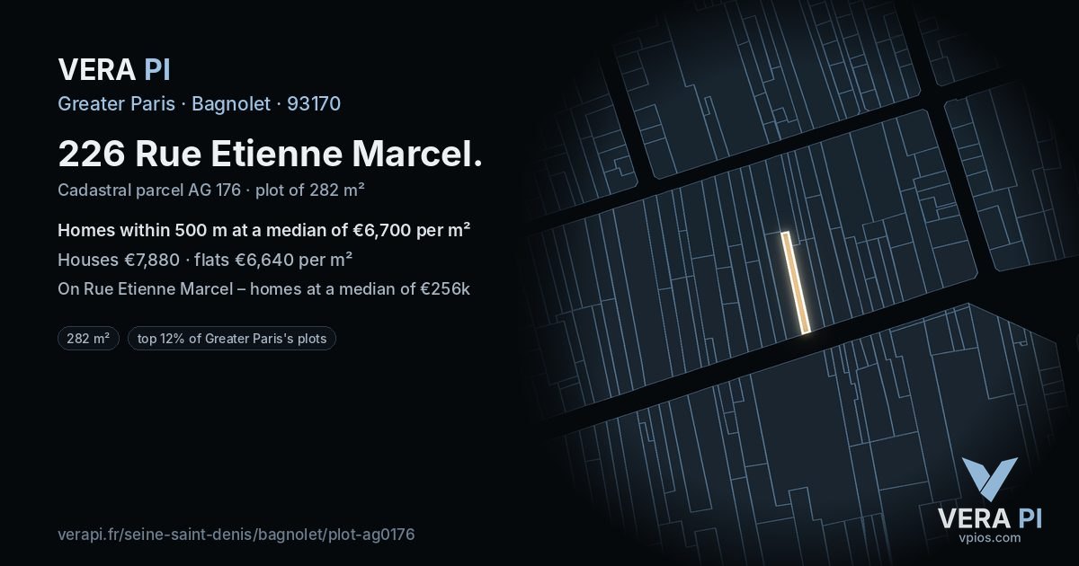 226 Rue Etienne Marcel, Bagnolet at night – the plot lit, the parcels around coloured by the prices near them