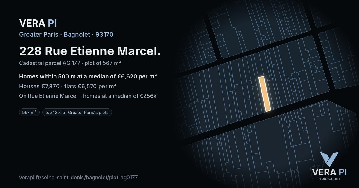 228 Rue Etienne Marcel, Bagnolet at night – the plot lit, the parcels around coloured by the prices near them