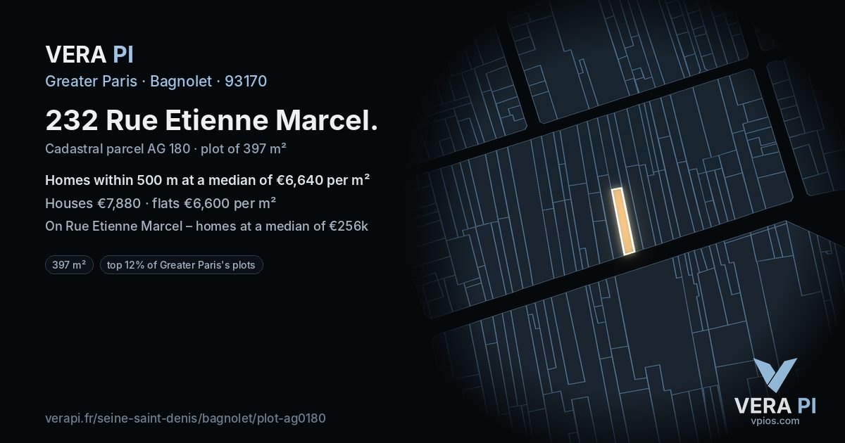 232 Rue Etienne Marcel, Bagnolet at night – the plot lit, the parcels around coloured by the prices near them