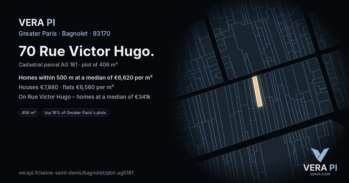 70 Rue Victor Hugo, Bagnolet at night – the plot lit, the parcels around coloured by the prices near them
