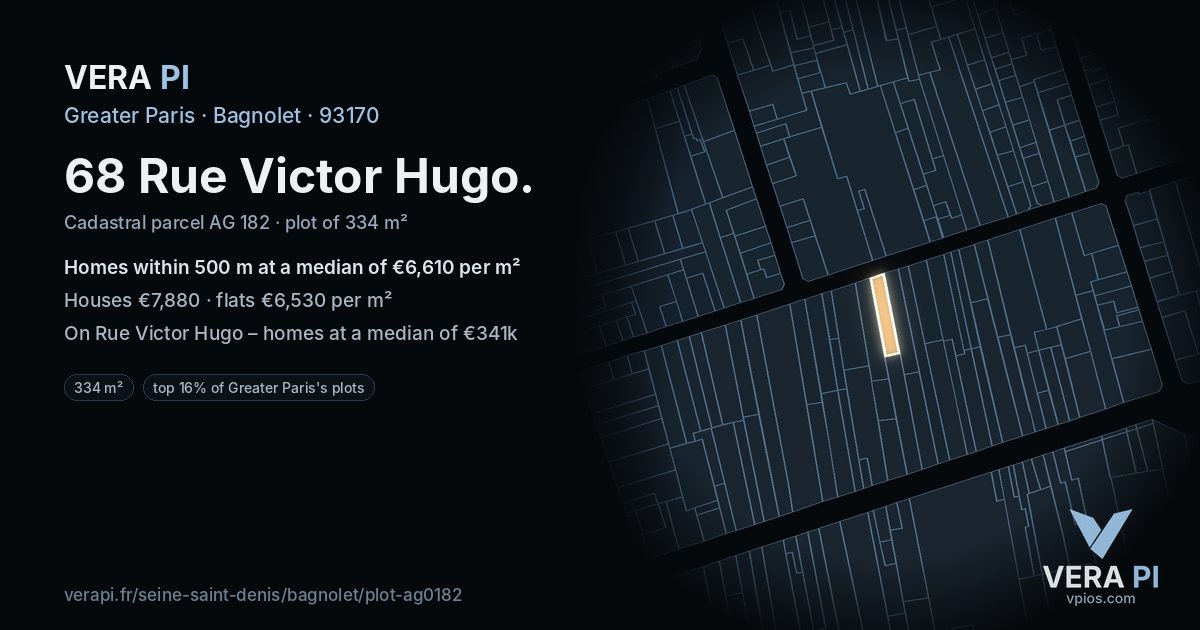 68 Rue Victor Hugo, Bagnolet at night – the plot lit, the parcels around coloured by the prices near them
