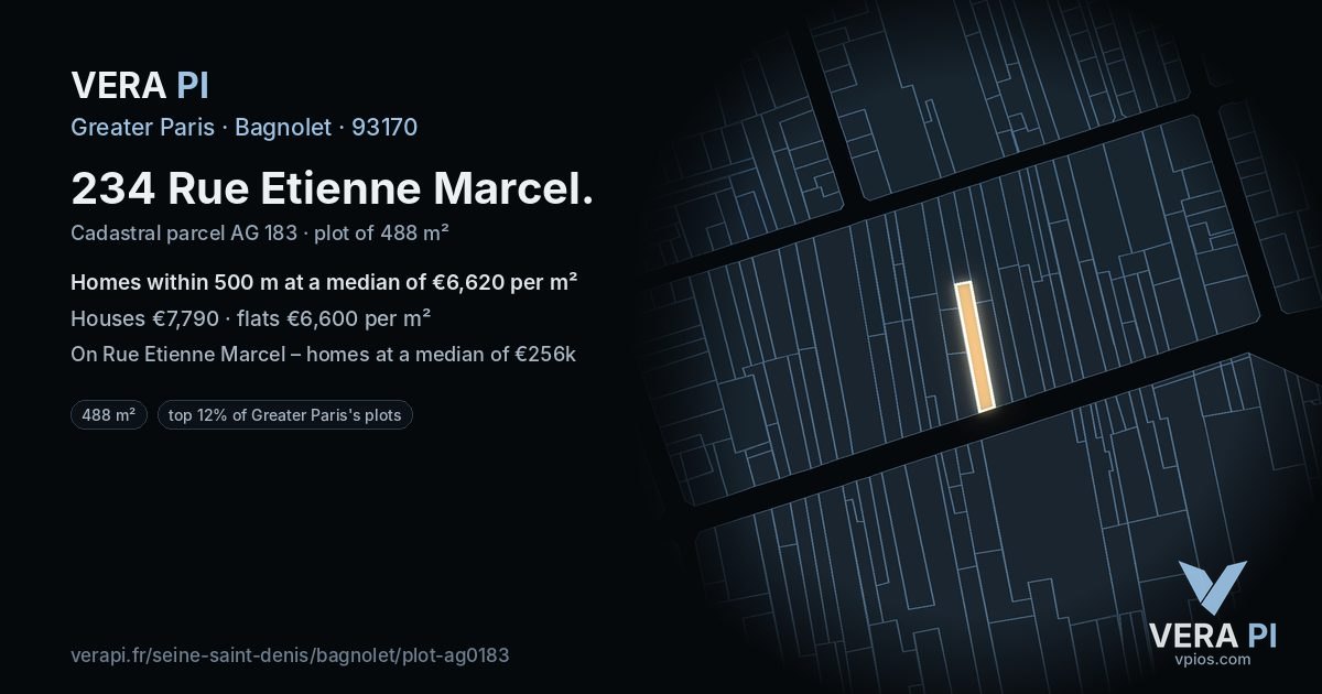 234 Rue Etienne Marcel, Bagnolet at night – the plot lit, the parcels around coloured by the prices near them