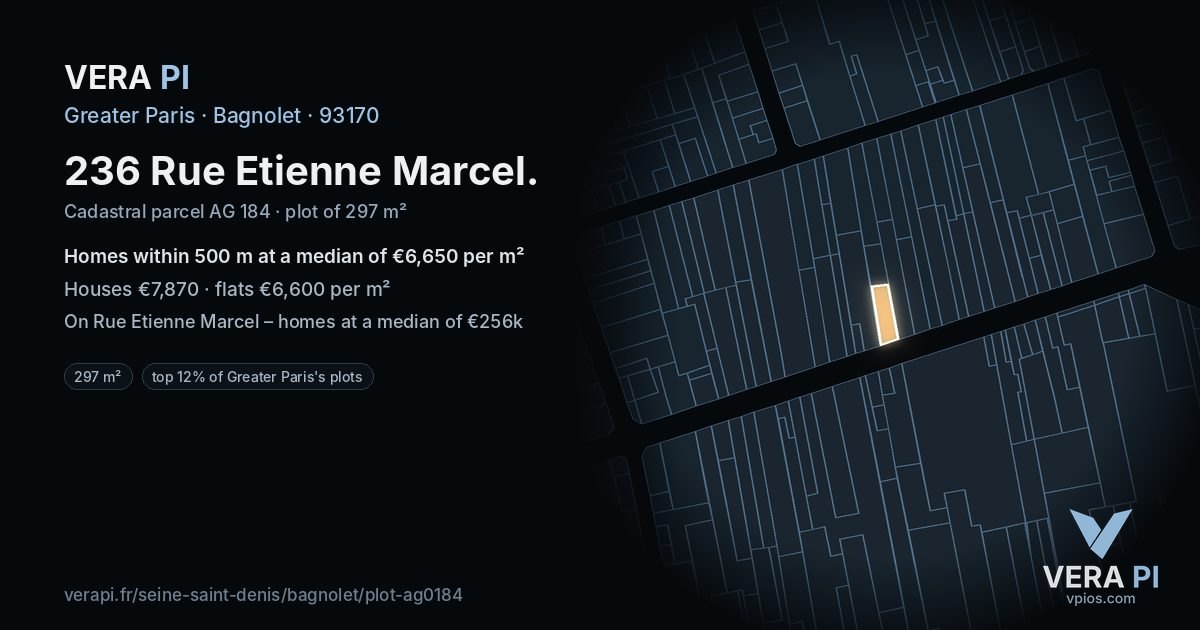 236 Rue Etienne Marcel, Bagnolet at night – the plot lit, the parcels around coloured by the prices near them
