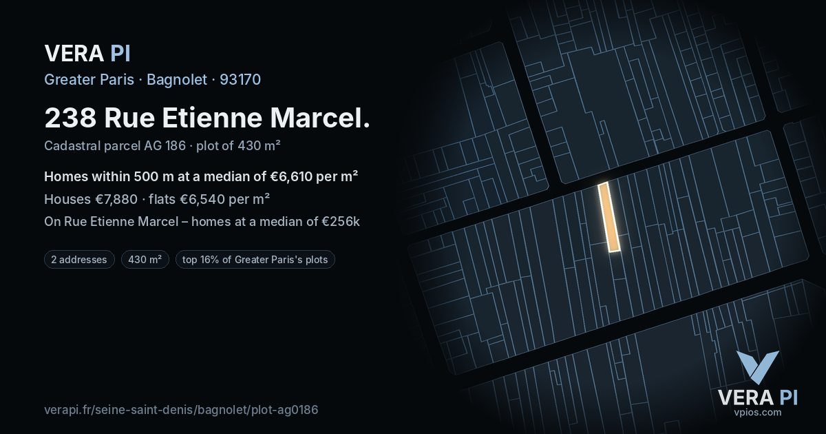 238 Rue Etienne Marcel, Bagnolet at night – the plot lit, the parcels around coloured by the prices near them