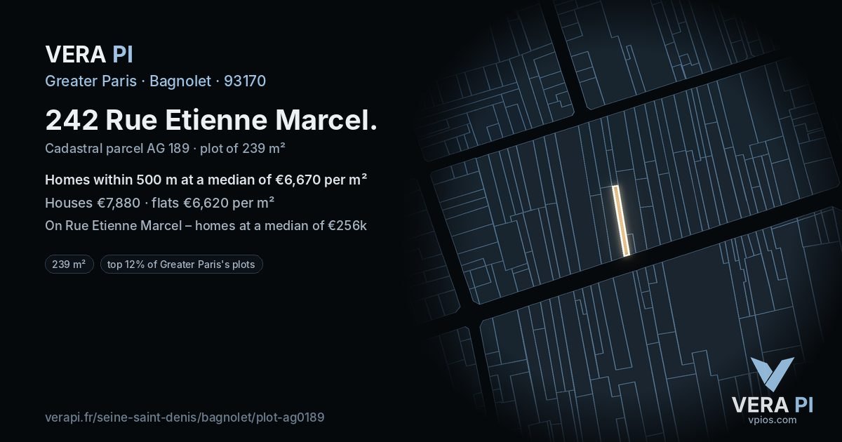 242 Rue Etienne Marcel, Bagnolet at night – the plot lit, the parcels around coloured by the prices near them