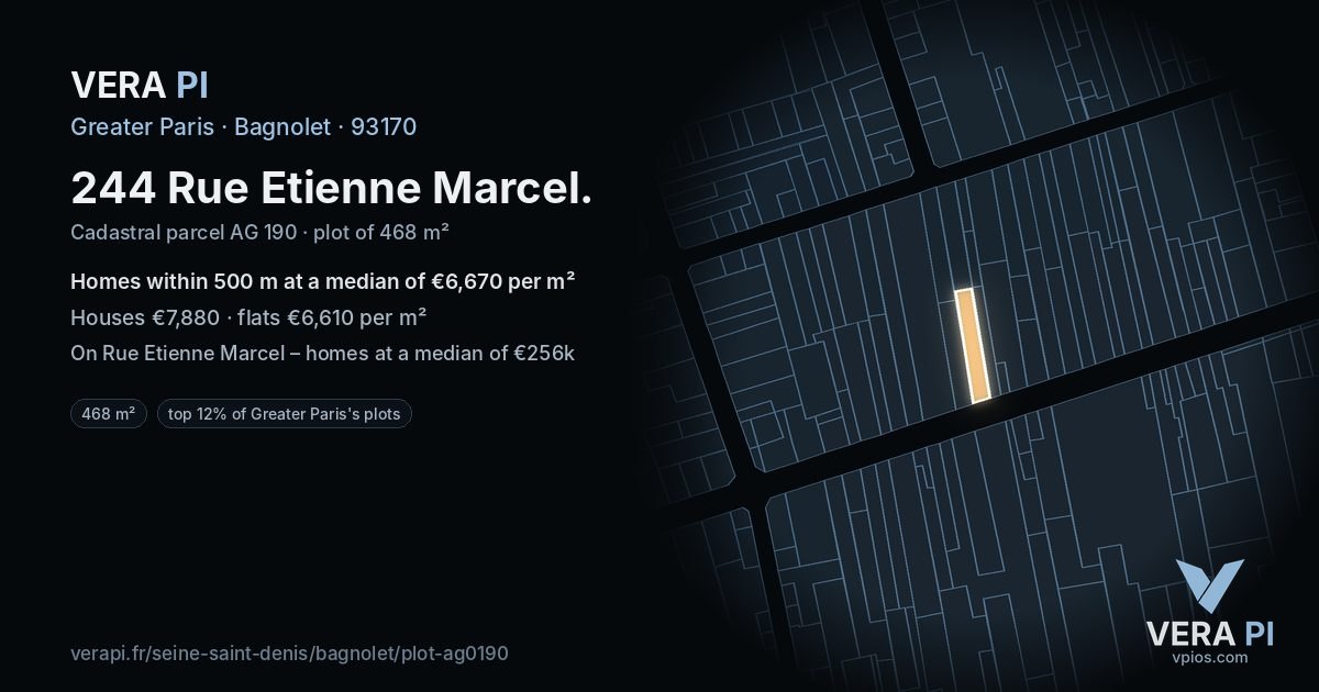 244 Rue Etienne Marcel, Bagnolet at night – the plot lit, the parcels around coloured by the prices near them