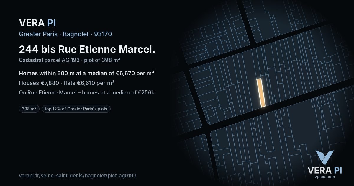 244 bis Rue Etienne Marcel, Bagnolet at night – the plot lit, the parcels around coloured by the prices near them
