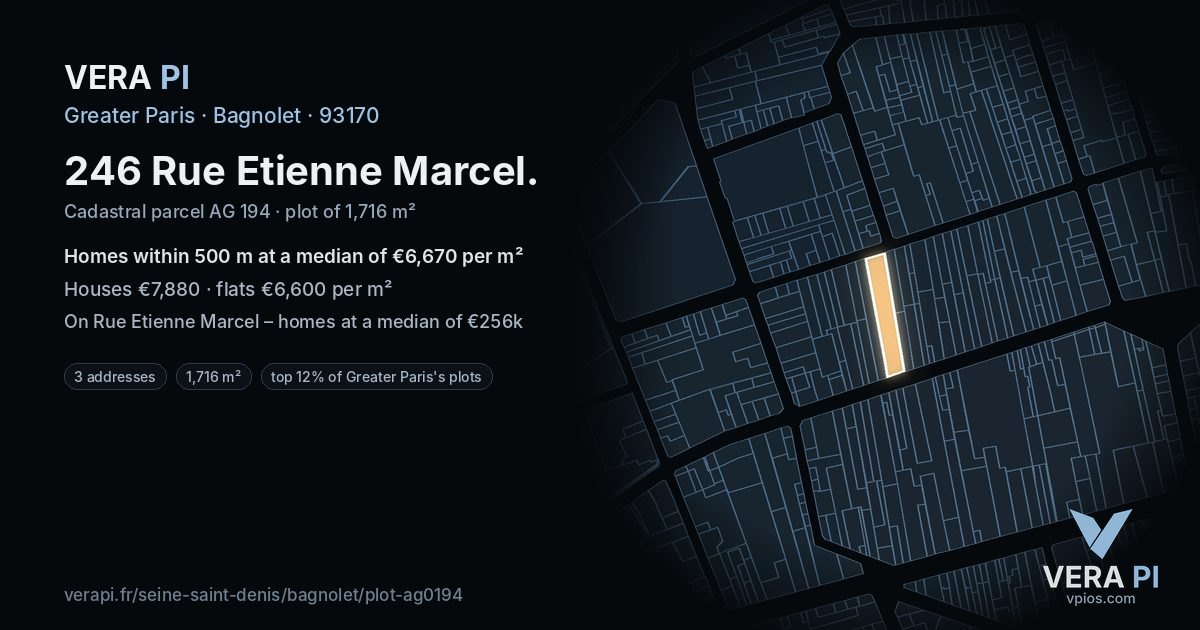 246 Rue Etienne Marcel, Bagnolet at night – the plot lit, the parcels around coloured by the prices near them