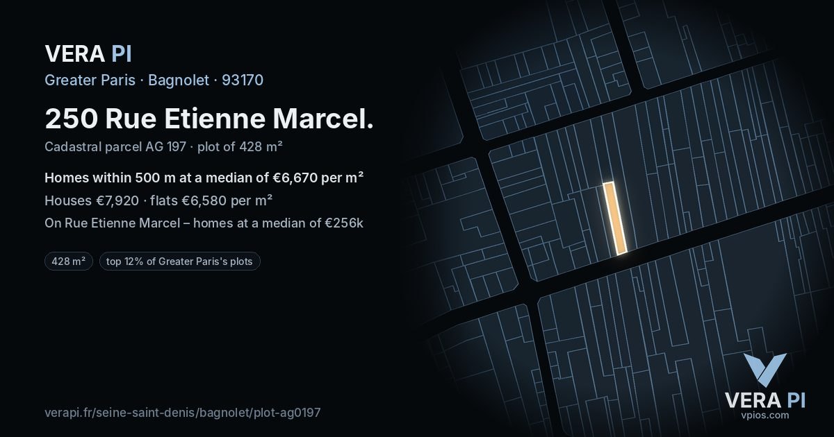 250 Rue Etienne Marcel, Bagnolet at night – the plot lit, the parcels around coloured by the prices near them