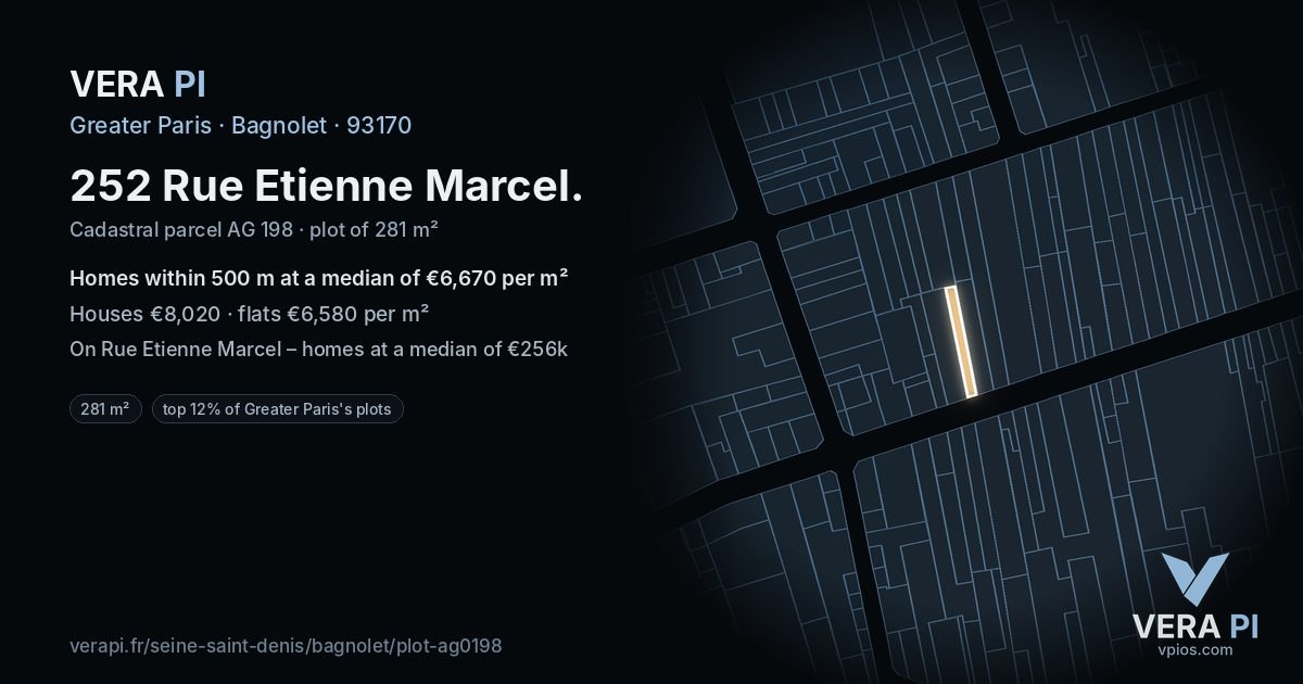 252 Rue Etienne Marcel, Bagnolet at night – the plot lit, the parcels around coloured by the prices near them
