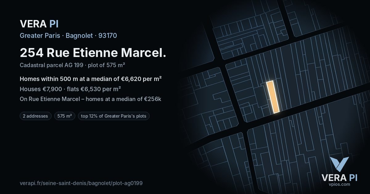 254 Rue Etienne Marcel, Bagnolet at night – the plot lit, the parcels around coloured by the prices near them