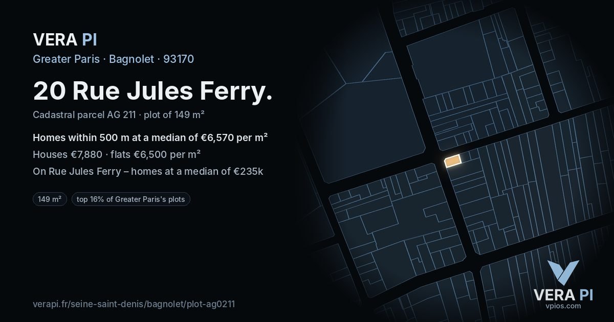 20 Rue Jules Ferry, Bagnolet at night – the plot lit, the parcels around coloured by the prices near them