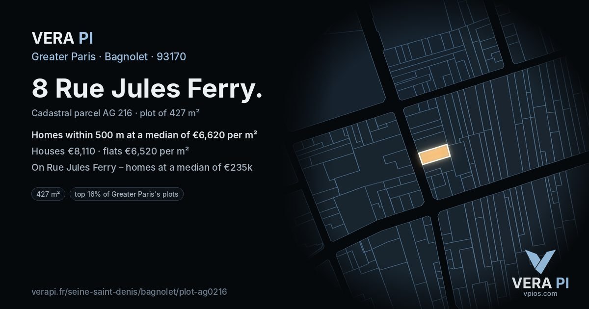 8 Rue Jules Ferry, Bagnolet at night – the plot lit, the parcels around coloured by the prices near them