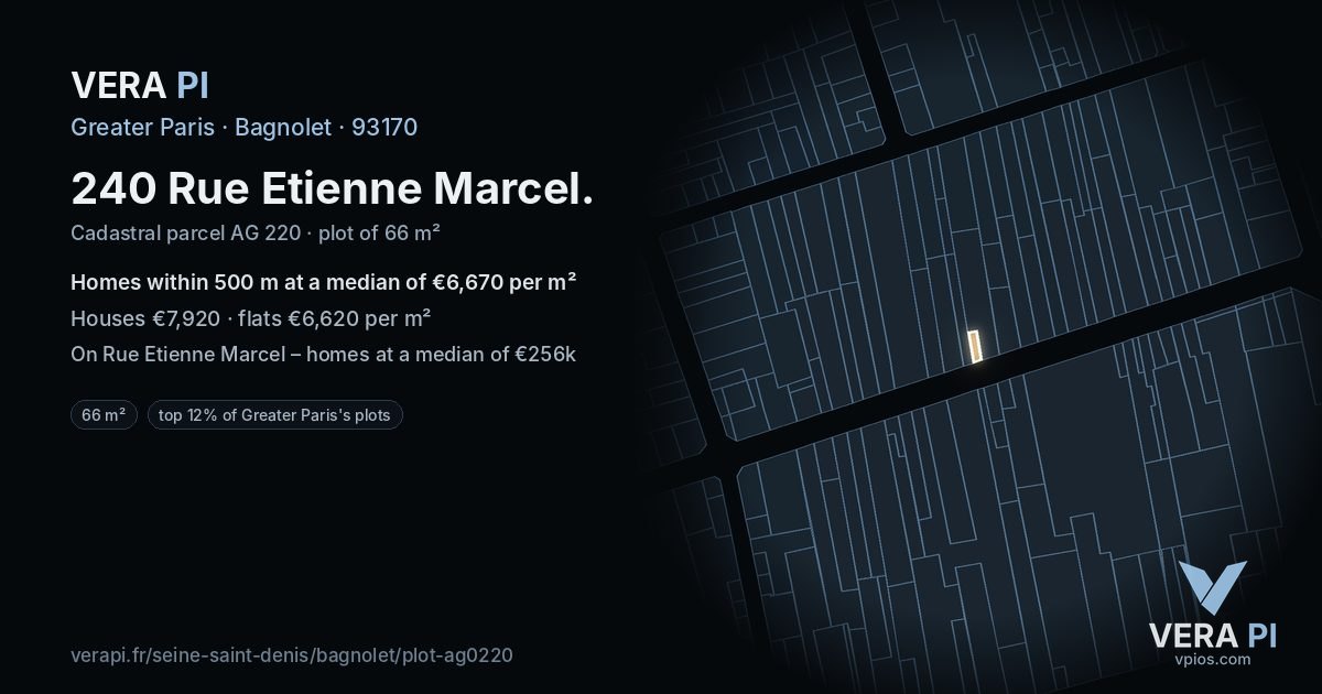 240 Rue Etienne Marcel, Bagnolet at night – the plot lit, the parcels around coloured by the prices near them