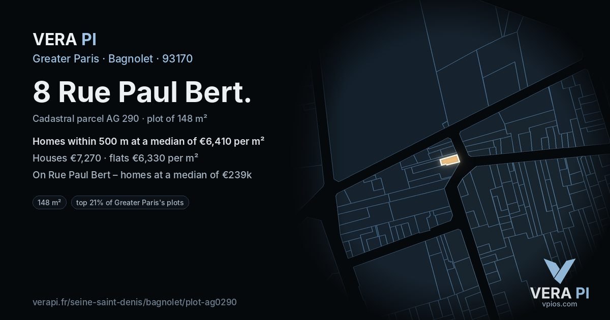 8 Rue Paul Bert, Bagnolet at night – the plot lit, the parcels around coloured by the prices near them