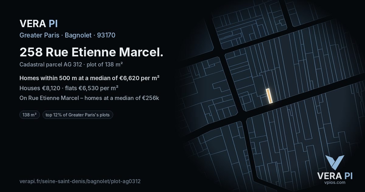 258 Rue Etienne Marcel, Bagnolet at night – the plot lit, the parcels around coloured by the prices near them