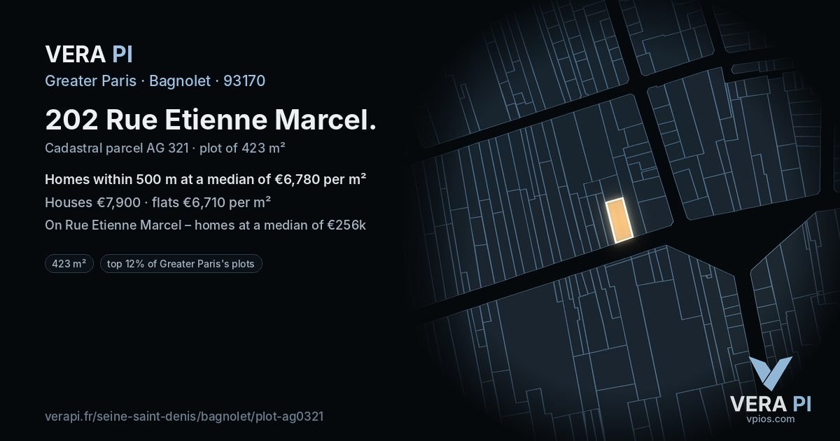 202 Rue Etienne Marcel, Bagnolet at night – the plot lit, the parcels around coloured by the prices near them