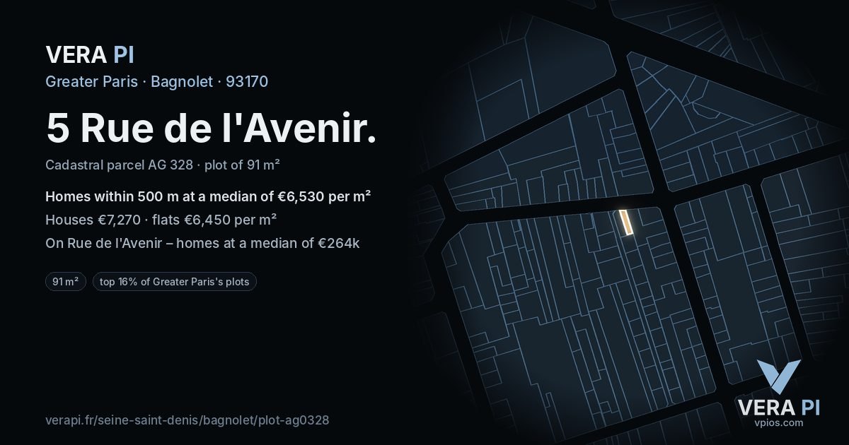 5 Rue de l'Avenir, Bagnolet at night – the plot lit, the parcels around coloured by the prices near them