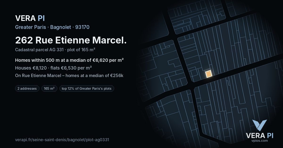 262 Rue Etienne Marcel, Bagnolet at night – the plot lit, the parcels around coloured by the prices near them