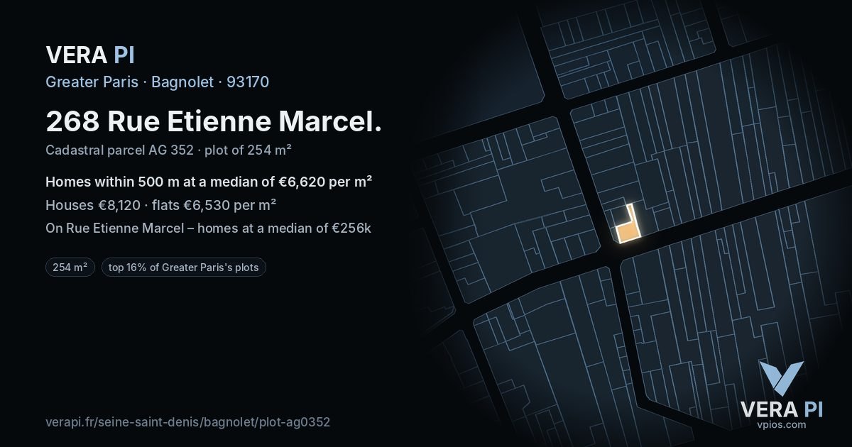 268 Rue Etienne Marcel, Bagnolet at night – the plot lit, the parcels around coloured by the prices near them