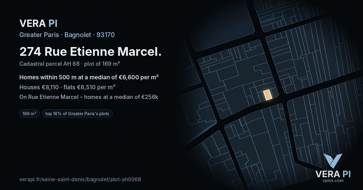 274 Rue Etienne Marcel, Bagnolet at night – the plot lit, the parcels around coloured by the prices near them
