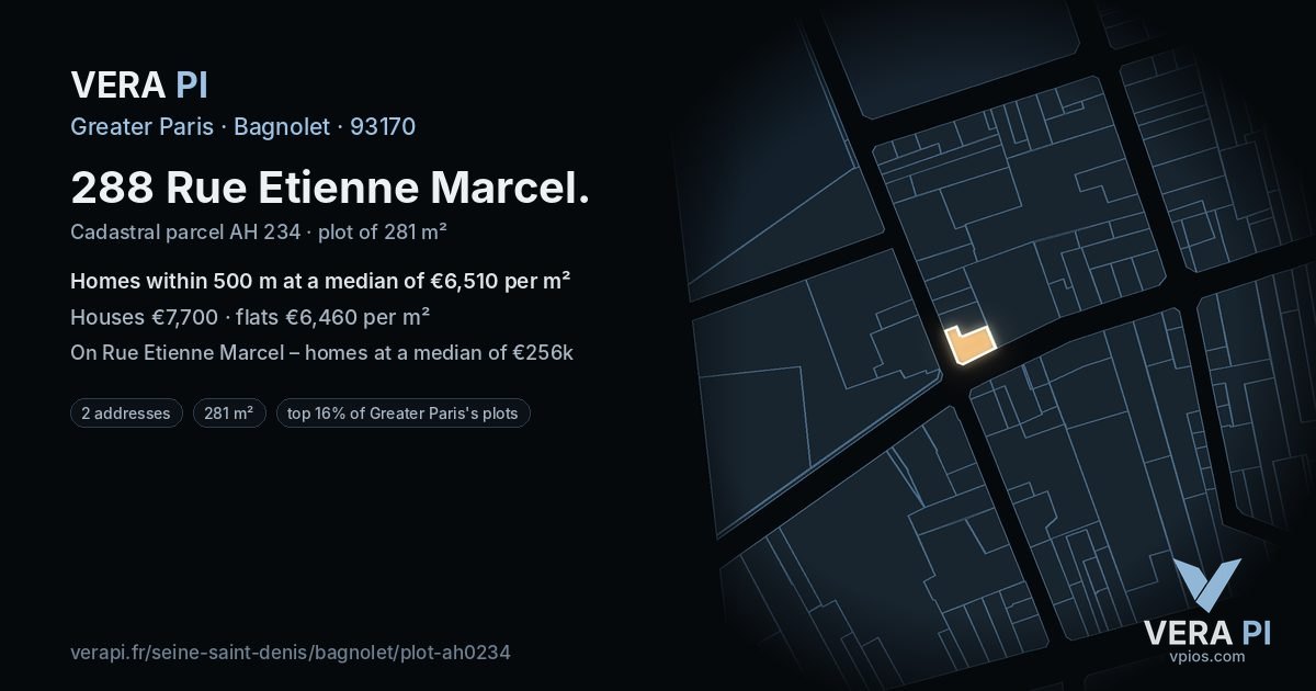 288 Rue Etienne Marcel, Bagnolet at night – the plot lit, the parcels around coloured by the prices near them