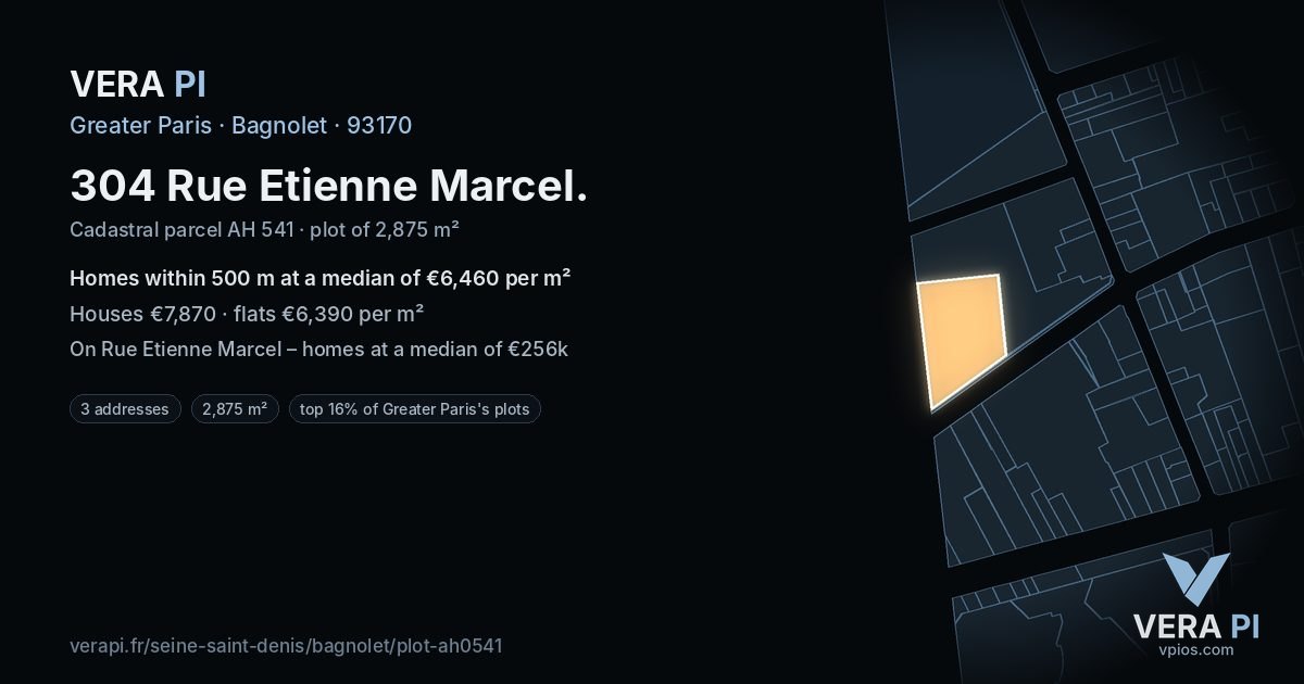 304 Rue Etienne Marcel, Bagnolet at night – the plot lit, the parcels around coloured by the prices near them