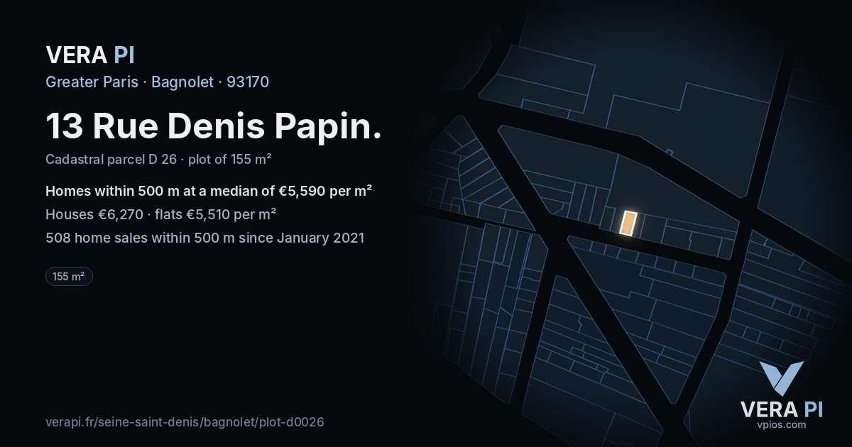 13 Rue Denis Papin, Bagnolet at night – the plot lit, the parcels around coloured by the prices near them
