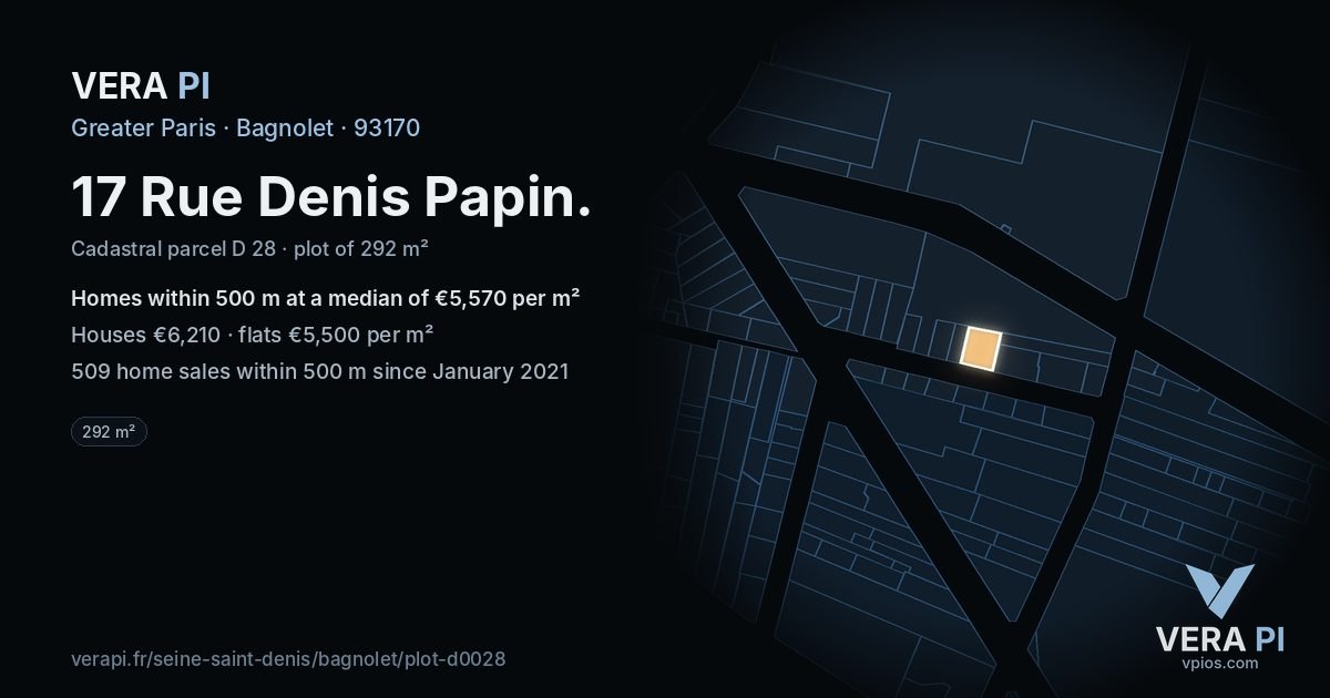 17 Rue Denis Papin, Bagnolet at night – the plot lit, the parcels around coloured by the prices near them