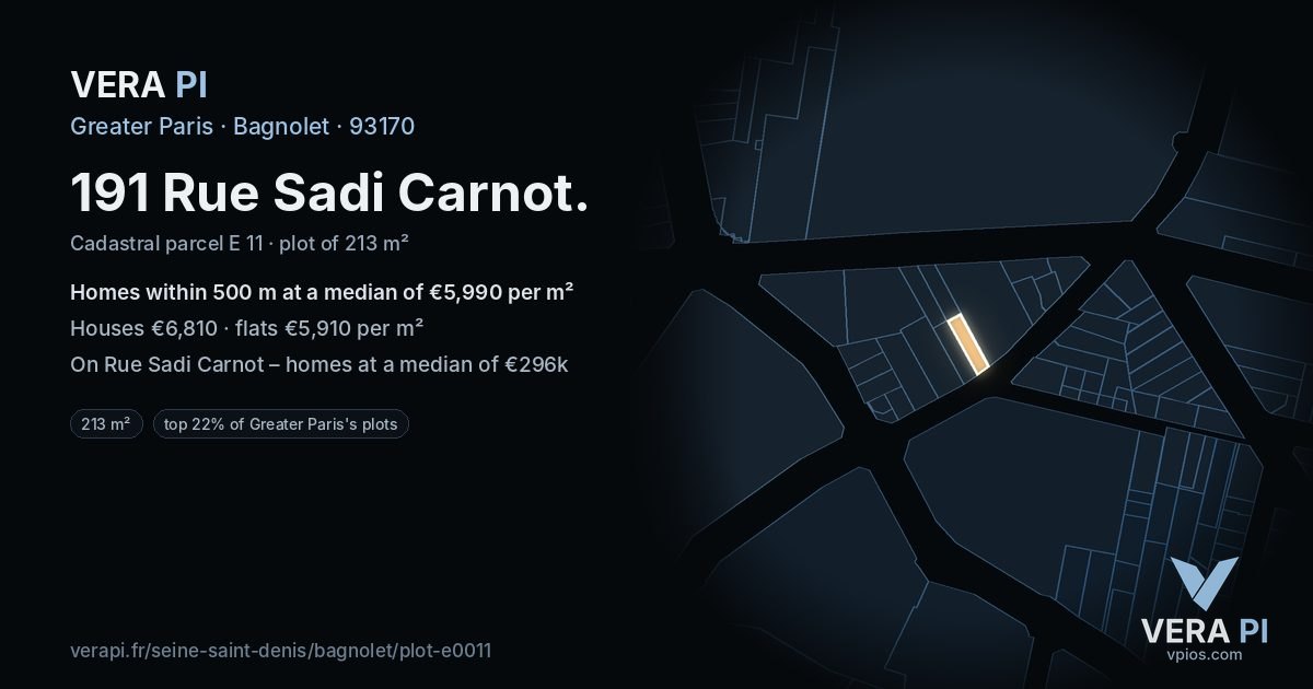 191 Rue Sadi Carnot, Bagnolet at night – the plot lit, the parcels around coloured by the prices near them