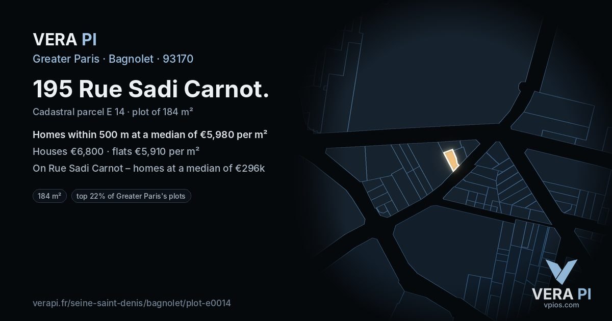 195 Rue Sadi Carnot, Bagnolet at night – the plot lit, the parcels around coloured by the prices near them