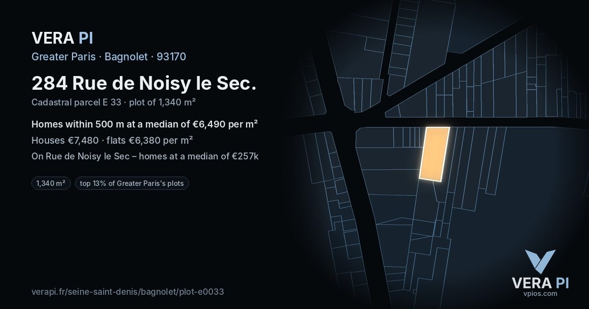 284 Rue de Noisy le Sec, Bagnolet at night – the plot lit, the parcels around coloured by the prices near them